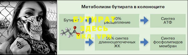 скорость Володарск